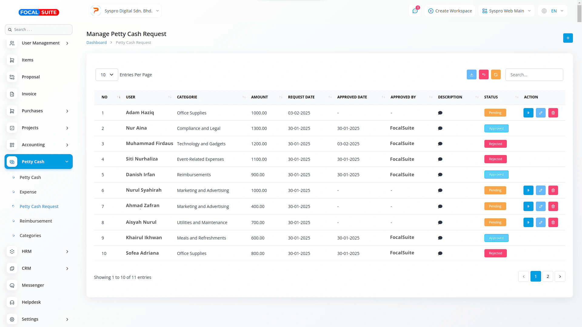 Organic Vegetable Box